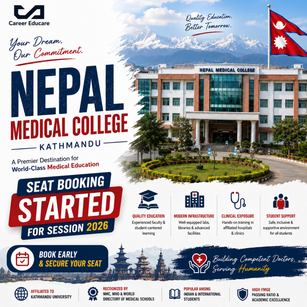 Nepal Medical College Kathmandu Nepal MBBS Admission 2026 seat booking started poster with Nepal flag, college campus and Kathmandu University affiliation